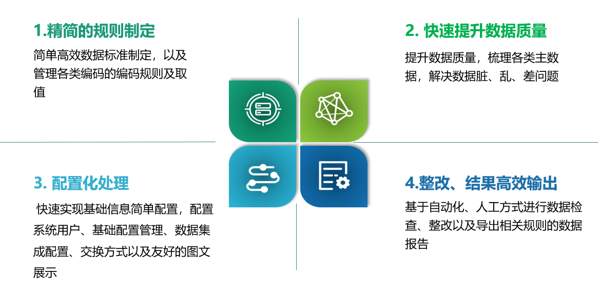 亚洲必赢·(中国区)官方网站